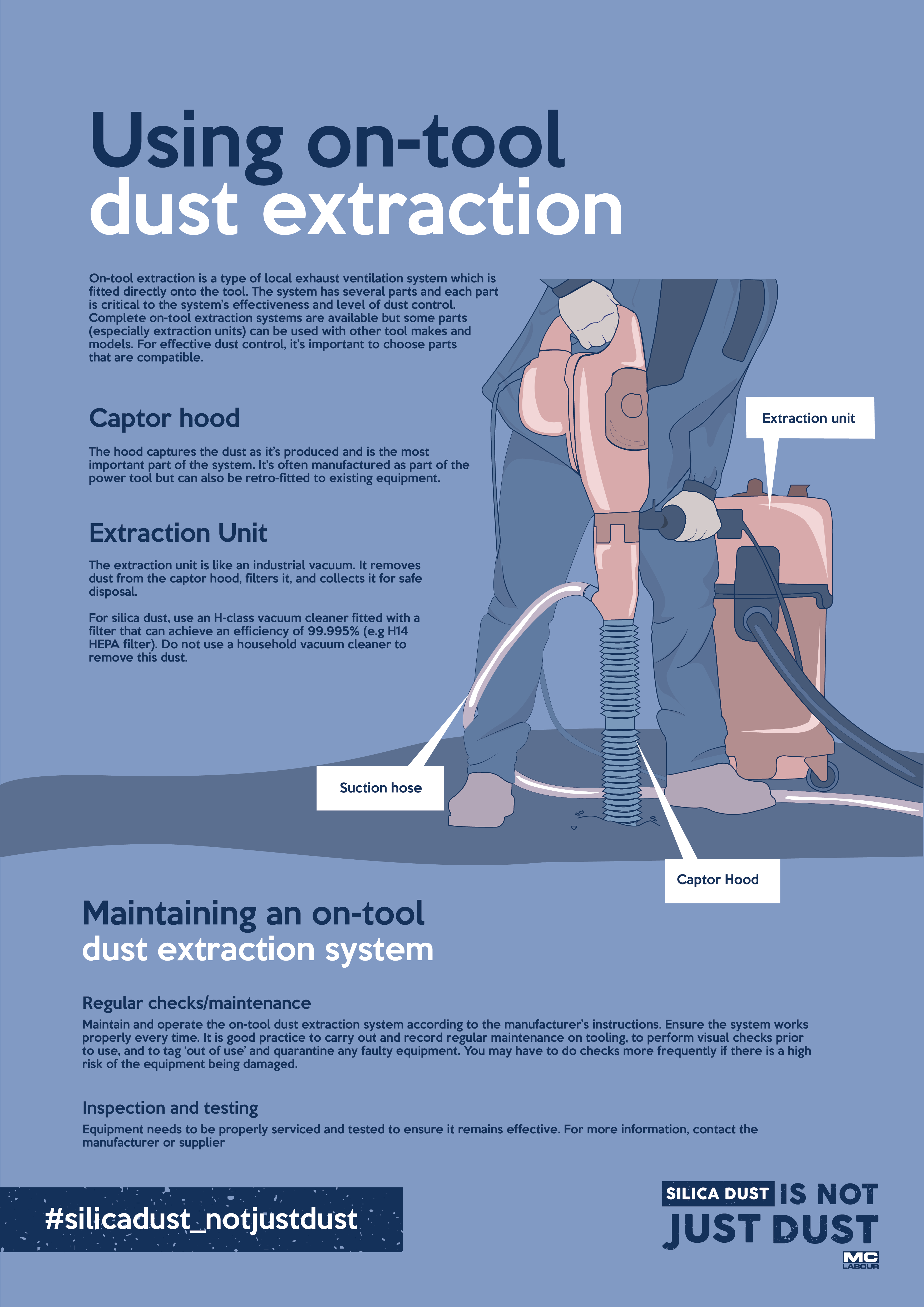 Using on-tool dust extraction to minimise silica dust exposure